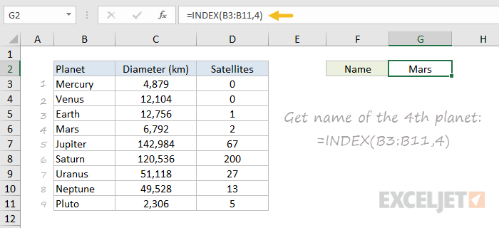 How To Use INDEX And MATCH Exceljet how-to-use-index-and-match-exceljet